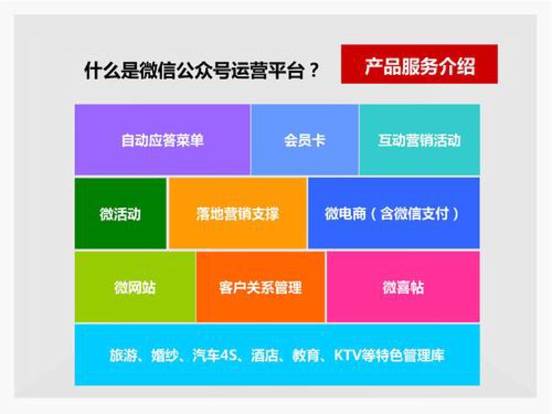 IT解决方案
