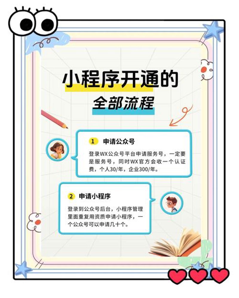 微信小程序开发助力商业革新